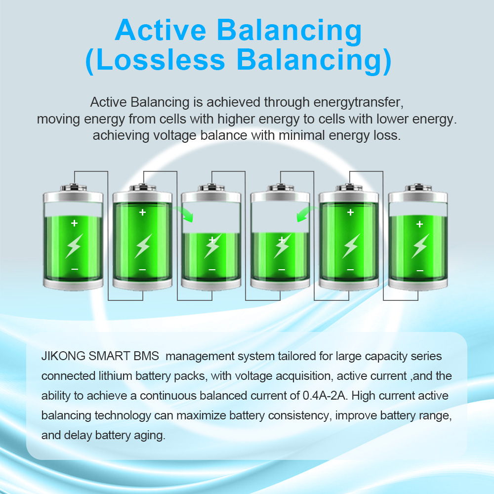 JIKONG JK BMS 4S 5S 6S 7S 8S L - Lithium Battery 12V 리뷰 및 가격
