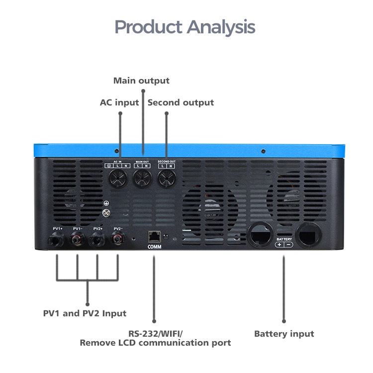 도매 하이브리드 MPPT 태양광 충전 컨트롤러 160A - Charge Controller Solar 리뷰 및 가격