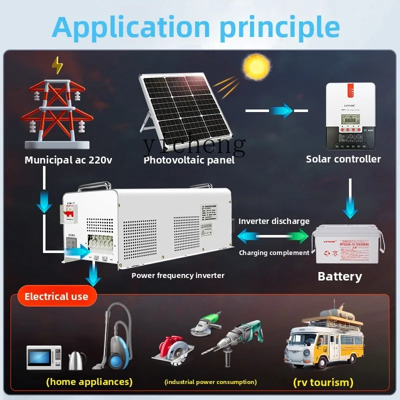 C12 전력 주파수 순수 사인파 인버터 RV 태양광 U - Power Inverter 리뷰 및 가격