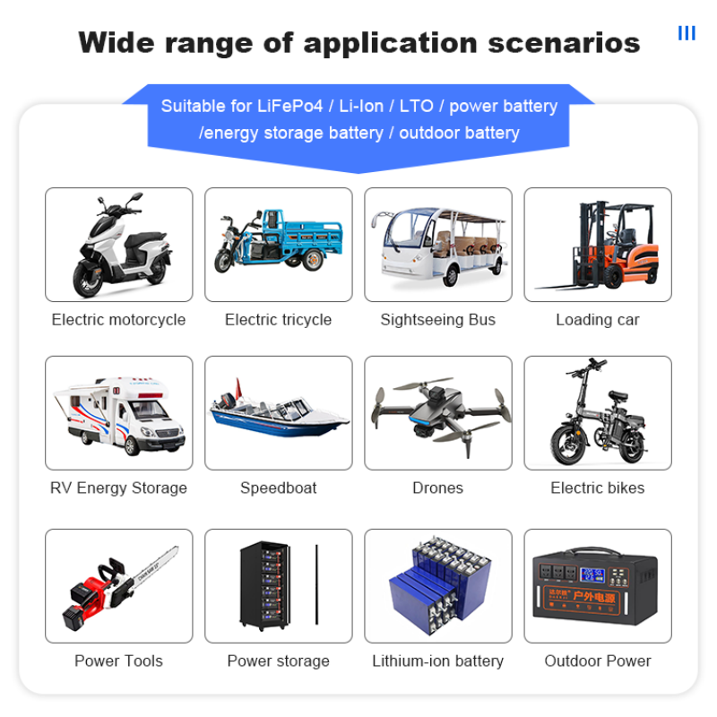 JK BMS 60A 100A 150A 200A 300A - Lithium Battery 12V 리뷰 및 가격