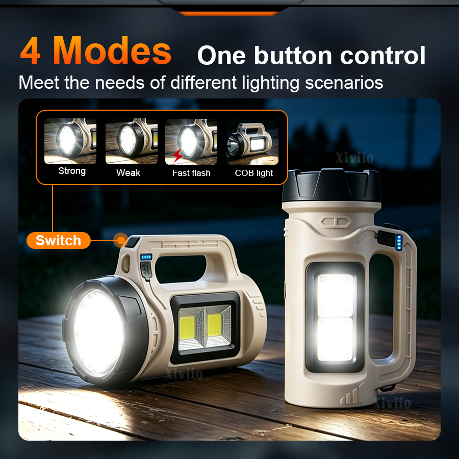Multiscene 휴대용 LED 토치 태양열 Type - Solar Generator 리뷰 및 가격