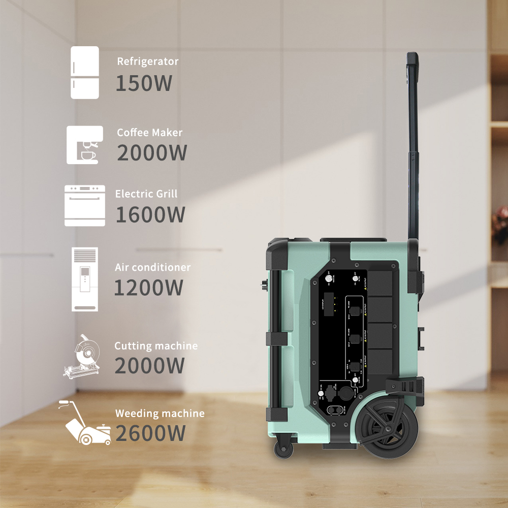 휴대용 7680Wh 스마트 모니터링 시스템 모바일 파워 - Solar Panel 리뷰 및 가격