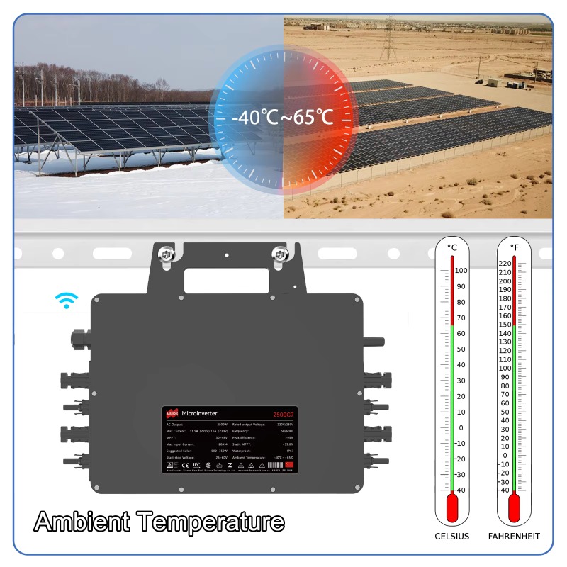 【전문가용】최대 3000W 태양광 그리드 연결형 마이크 - Solar Panel 리뷰 및 가격